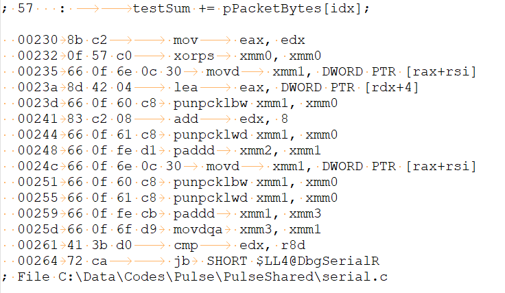 Checksum asm